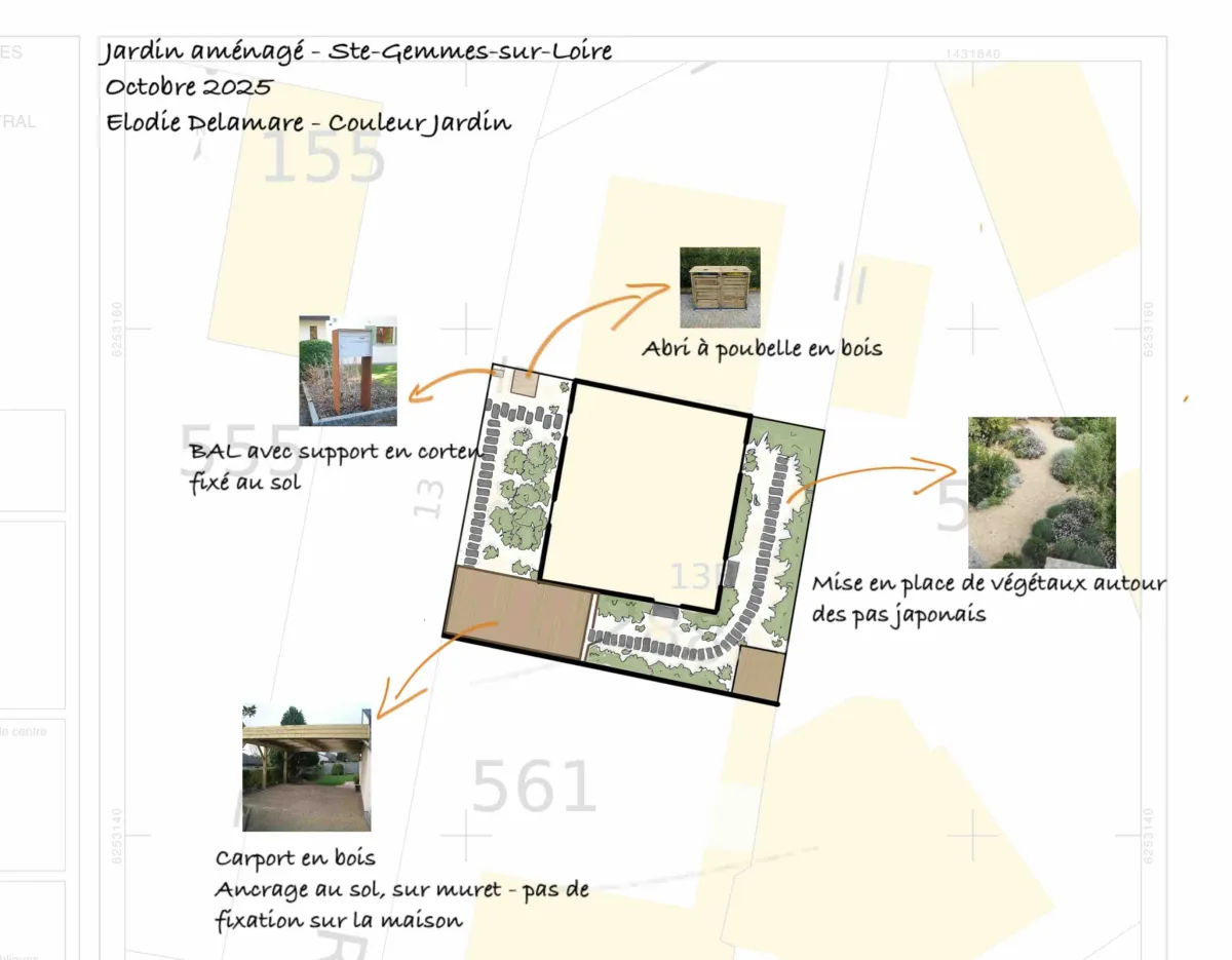 Plan d’aménagement paysager annoté